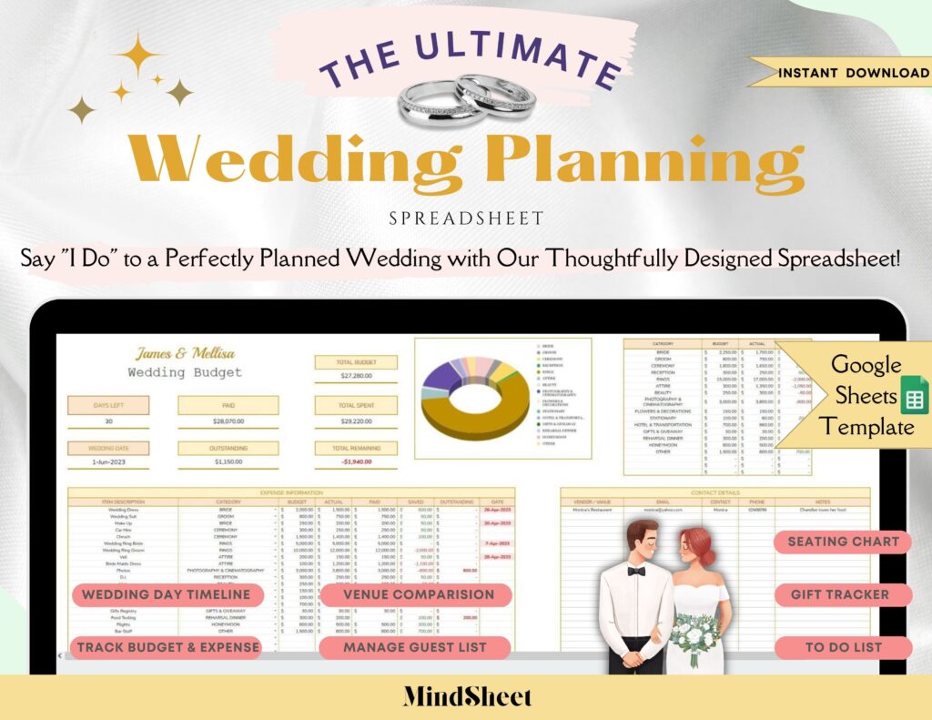 Wedding Planner Google Sheets Template - mindsheet.co